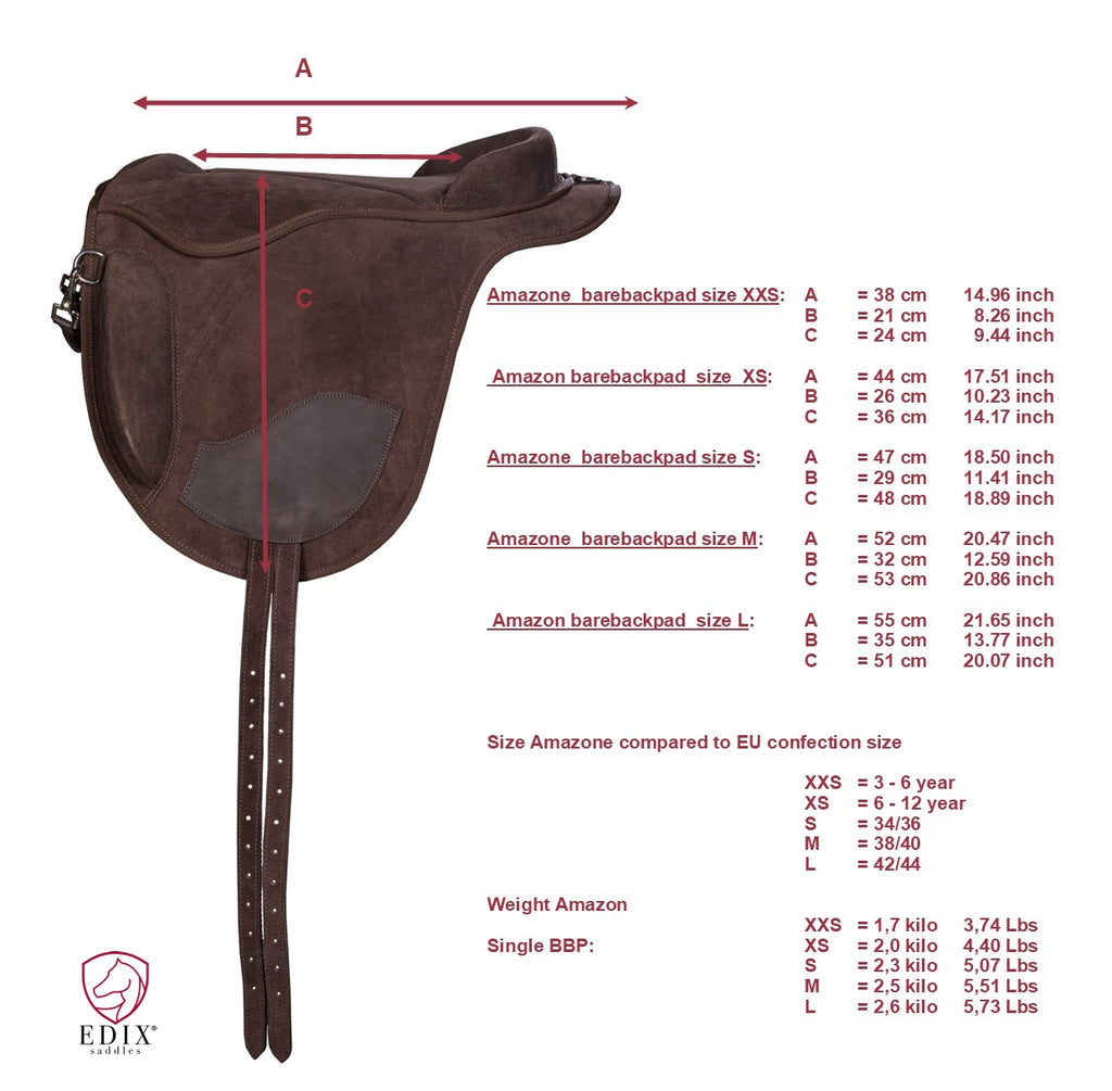 Edix Barebackpad Amazone Pink